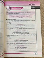 Tải hình ảnh vào trình xem Thư viện, 1000 Cấu Trúc Tiếng Trung Thông Dụng Nhất Luôn Gặp Trong Mọi Kỳ Thi (3 Tập)