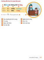 Charger l'image dans la galerie, Hack Não Từ Vựng Tiếng Nhật