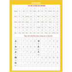 Charger l'image dans la galerie, Bộ Luyện Viết Chữ Hán Thần Tốc Khắc Chìm Tập 1+ Tập 2 3500 Chữ Hán