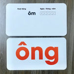 Tải hình ảnh vào trình xem Thư viện, Bộ Thẻ Dạy Trẻ Biết Đọc Sớm - 100 Thẻ Glenn Doman Giúp Bé Biết Đọc Biết Nói Phát Triển Kỹ Năng