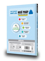Charger l'image dans la galerie, Học Nhanh Nhớ Lâu Ngữ Pháp Tiếng Trung Thông Dụng- Ứng Dụng Sơ Đồ Trong Giap Tiếp Và Tư Duy