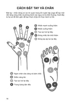 Tải hình ảnh vào trình xem Thư viện, Hướng Dẫn Khởi Động & 200 Tư Thế Yoga Từ Cơ Bản Đến Nâng Cao