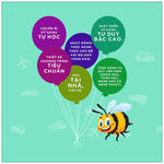 Charger l'image dans la galerie, Phát Triển Kỹ Năng Tư Duy Phản Biện - Trước Mẫu Giáo