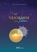 Charger l'image dans la galerie, Sự Vận Hành Của Tâm