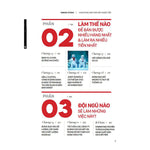 Tải hình ảnh vào trình xem Thư viện, Marketing Giỏi Phải Kiếm Được Tiền