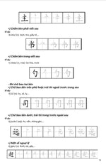 Charger l'image dans la galerie, Bộ Luyện Viết Chữ Hán Thần Tốc Khắc Chìm Tập 1+ Tập 2 3500 Chữ Hán