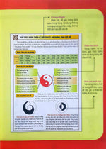 Tải hình ảnh vào trình xem Thư viện, Tứ Trụ Dự ĐoáN HọC