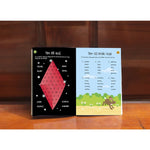 Tải hình ảnh vào trình xem Thư viện, Combo 8 Cuốn Phát Triển Iq Cho Trẻ Từ 6+ (Iq - Tư Duy Logic - Toán Học - Con Số - Hình Ảnh - Mật Mã - Trí Nhớ - Từ Vựng)