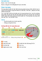 Charger l'image dans la galerie, Hack Não Từ Vựng Tiếng Nhật