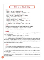 Charger l'image dans la galerie, Siêu Dễ Nhớ Chiết Tự