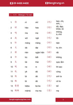 Tải hình ảnh vào trình xem Thư viện, Giáo Trình Hán Ngữ 1 + 2 - Phiên Bản Tiếng Trung Dương Châu