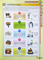 Tải hình ảnh vào trình xem Thư viện, Tứ Trụ Dự ĐoáN HọC