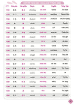 Charger l'image dans la galerie, Combo 2 Sách: 5099 Từ Vựng Hsk1-Hsk6 + Tập Viết Ma Thuật 5099 Từ Vựng Hsk1-Hsk6 Tam Ngữ Anh Trung Việt -