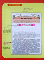 Tải hình ảnh vào trình xem Thư viện, Tứ Trụ Dự ĐoáN HọC