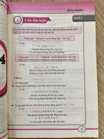 Tải hình ảnh vào trình xem Thư viện, 1000 Cấu Trúc Tiếng Trung Thông Dụng Nhất Luôn Gặp Trong Mọi Kỳ Thi (3 Tập)