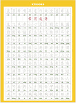 Charger l'image dans la galerie, Bộ Luyện Viết Chữ Hán Thần Tốc Khắc Chìm Tập 1+ Tập 2 3500 Chữ Hán