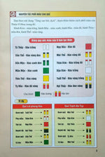 Tải hình ảnh vào trình xem Thư viện, Chu Dịch Với Dự Đoán Học (Ấn Bản Đặc Biệt)