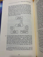 Tải hình ảnh vào trình xem Thư viện, Pháp Luật Về Hợp Đồng - Các Vấn Đề Pháp Lý Cơ Bản - Ls Trương Nhật Quang