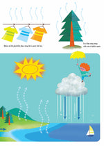 Tải hình ảnh vào trình xem Thư viện, Sách Combo Sách Tranh Khoa Học Đầu Tiên Của Bé (Phần 1)