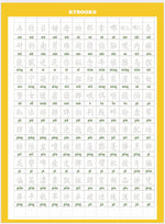 Charger l'image dans la galerie, Bộ Luyện Viết Chữ Hán Thần Tốc Khắc Chìm Tập 1+ Tập 2 3500 Chữ Hán