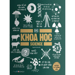 Charger l'image dans la galerie, Khoa Học - Khái Lược Những Tư Tưởng Lớn