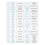 Tải hình ảnh vào trình xem Thư viện, Tiếng Trung Giao Tiếp Cho Người Đi Làm Văn Phòng