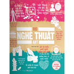 Tải hình ảnh vào trình xem Thư viện, Nghệ Thuật - Khái Lược Những Tư Tưởng Lớn