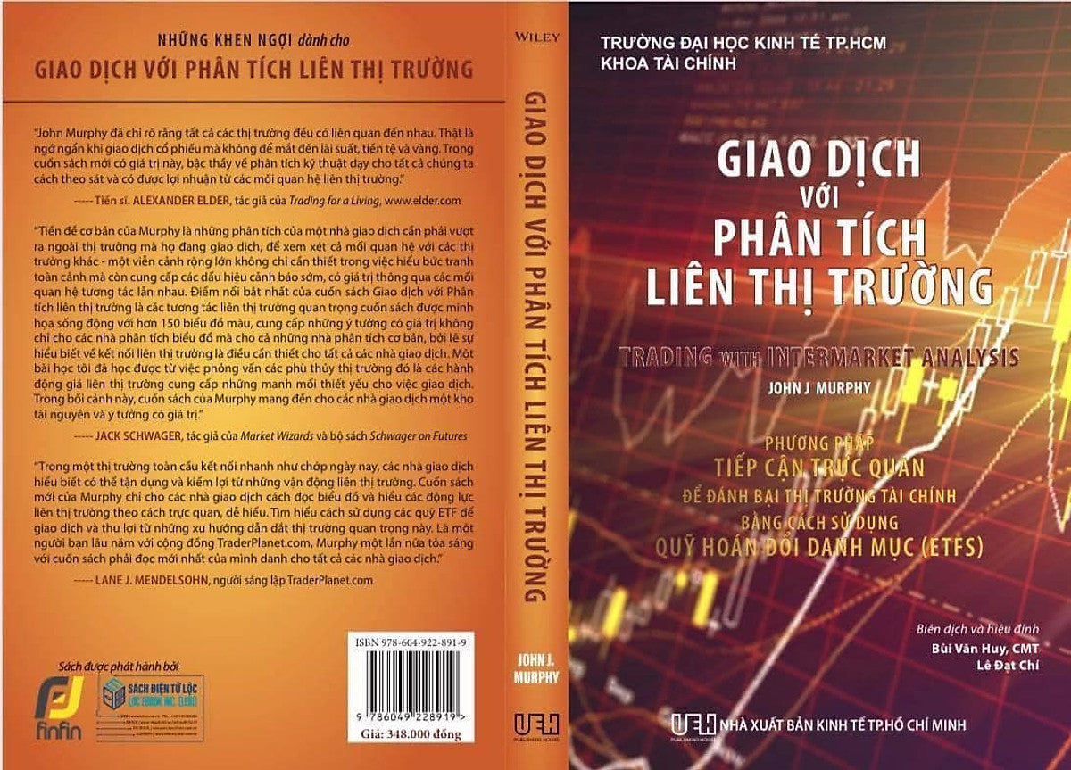 Giao Dịch Với Phân Tích Liên Thị Trường