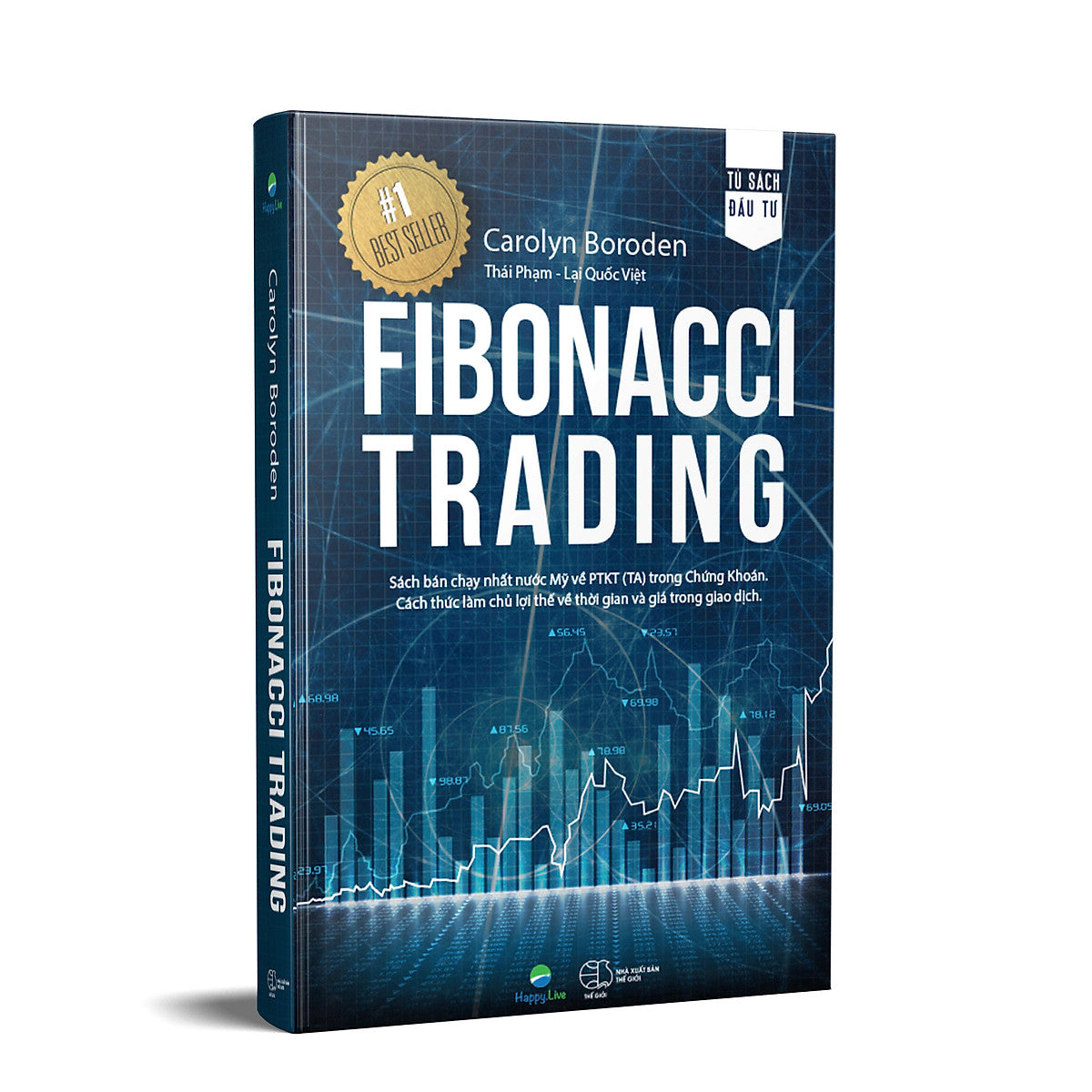 Fibonacci Trading