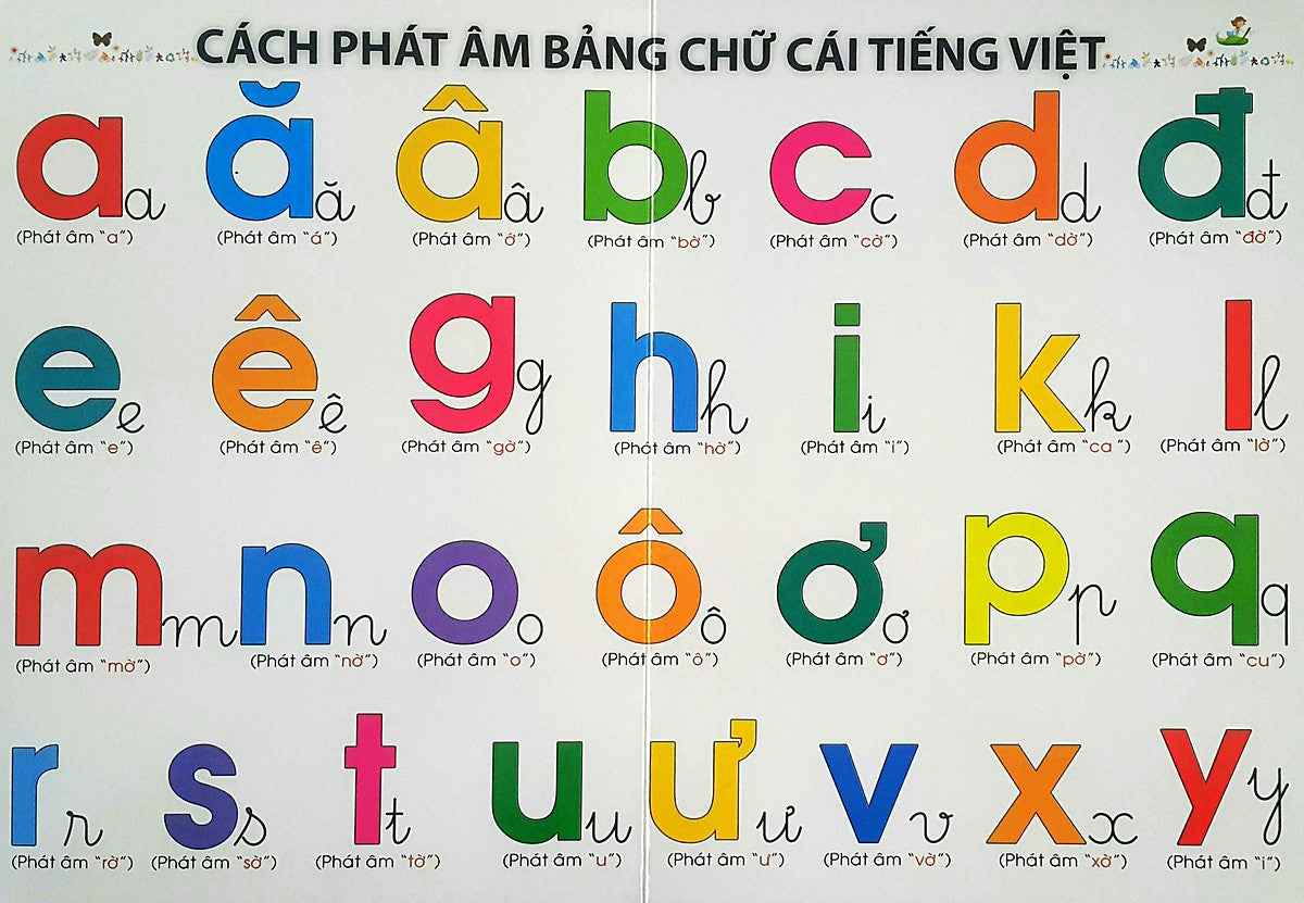 Bé Học Tiếng Việt