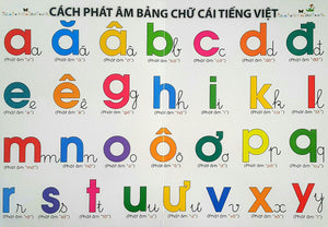 Bé Học Tiếng Việt